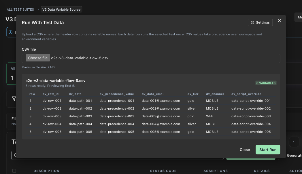 Single API Run with Data modal after uploading a CSV, showing detected rows/columns and the Run button
